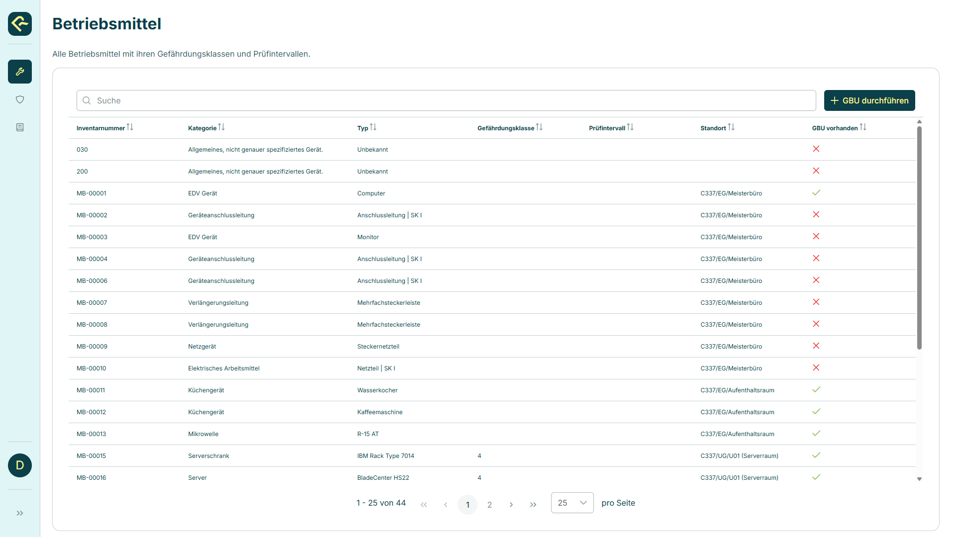 Betriebsmittel Liste