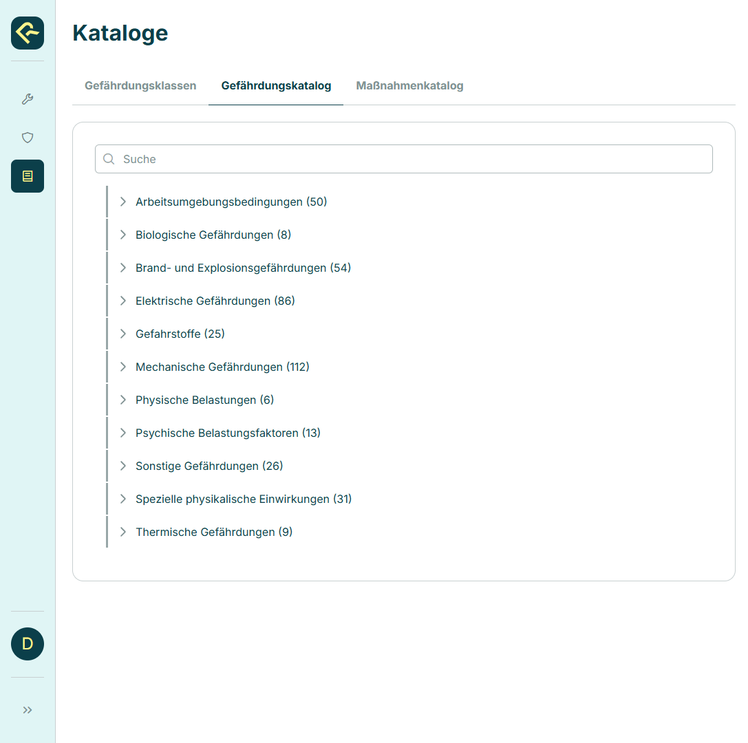 Gefährdungskatalog